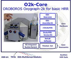 O2k-Concept