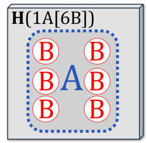 H(1A(6B)) 6-pack.png